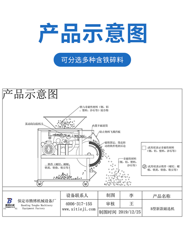 閾濋攢鍚擱搧鏈虹ず鎰忓浘.jpg 閾濋攢鍚擱搧鏈虹ず鎰忓浘.jpg